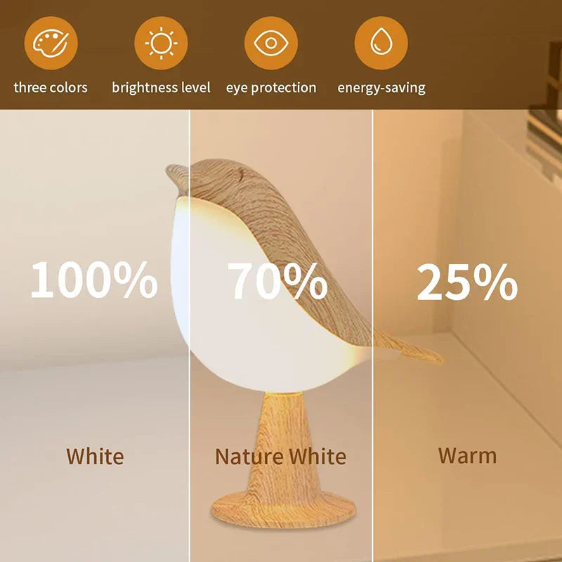 Wooden Bird LED Touch-Switch Night Lamp