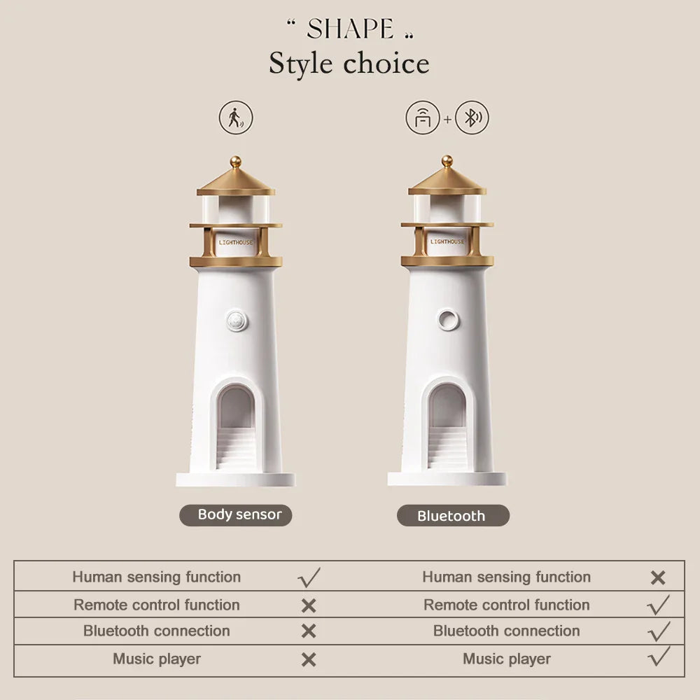 Luces ambientales de faro con Bluetooth, música y proyección regulable
